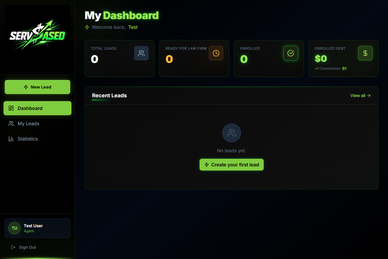 Real-Time Pipeline View